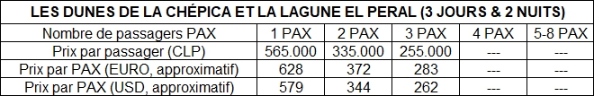 Cliquez-ici pour obtenir le programme complet en format pdf.